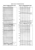 giornale/PUV0112861/1934/unico/00000740