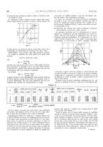 giornale/PUV0112861/1934/unico/00000744