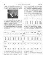 giornale/PUV0112861/1934/unico/00000750