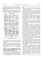 giornale/PUV0112861/1934/unico/00000755
