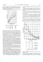 giornale/PUV0112861/1934/unico/00000759