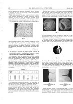 giornale/PUV0112861/1934/unico/00000770
