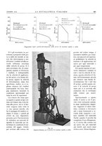 giornale/PUV0112861/1934/unico/00000793