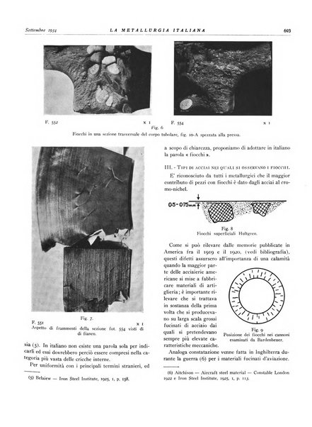 La metallurgia italiana rivista mensile