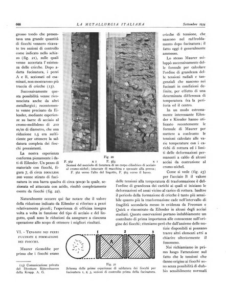 La metallurgia italiana rivista mensile