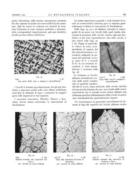 La metallurgia italiana rivista mensile