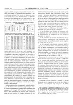 giornale/PUV0112861/1934/unico/00000815