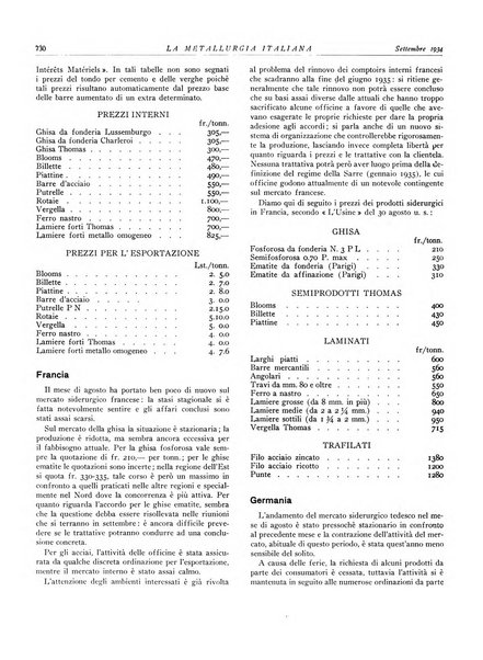 La metallurgia italiana rivista mensile