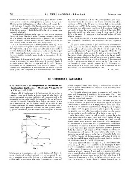 La metallurgia italiana rivista mensile