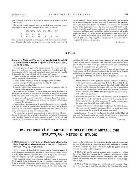 La metallurgia italiana rivista mensile