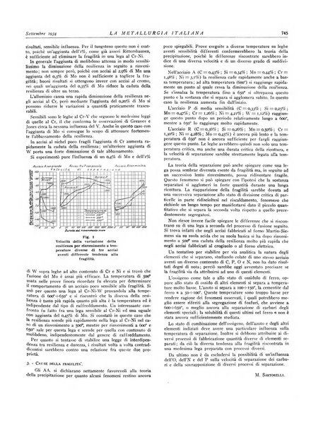 La metallurgia italiana rivista mensile