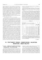 giornale/PUV0112861/1934/unico/00000863