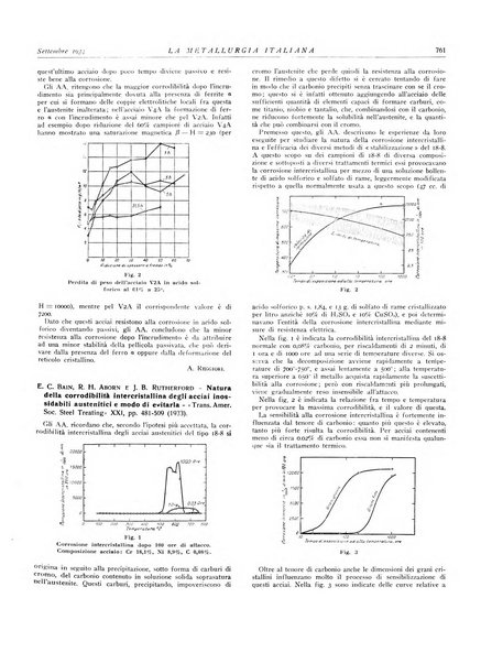 La metallurgia italiana rivista mensile