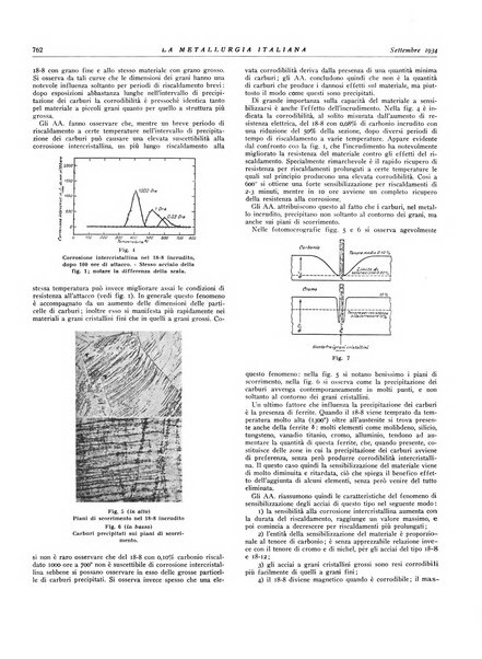 La metallurgia italiana rivista mensile