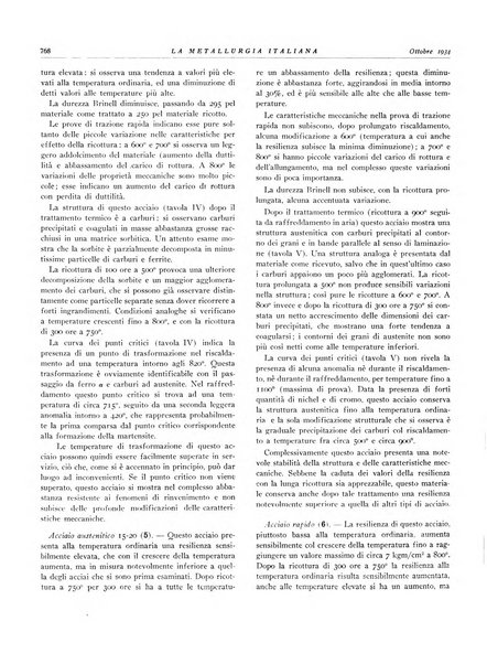 La metallurgia italiana rivista mensile