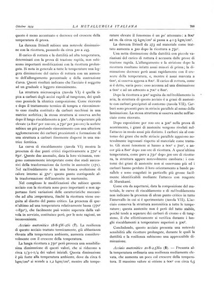 La metallurgia italiana rivista mensile