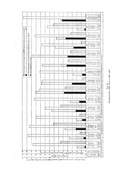 La metallurgia italiana rivista mensile