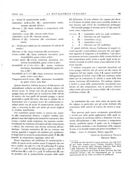 La metallurgia italiana rivista mensile