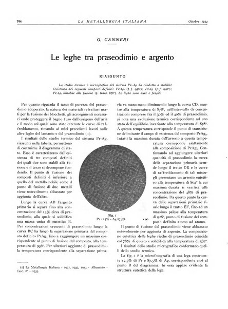 La metallurgia italiana rivista mensile