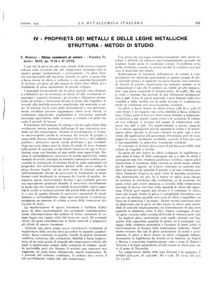 La metallurgia italiana rivista mensile