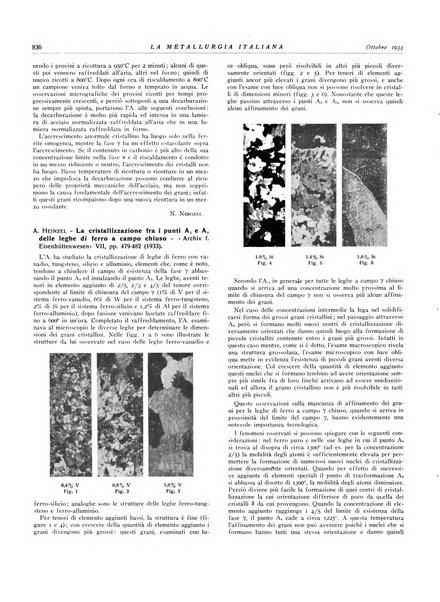 La metallurgia italiana rivista mensile