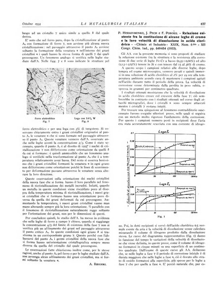 La metallurgia italiana rivista mensile