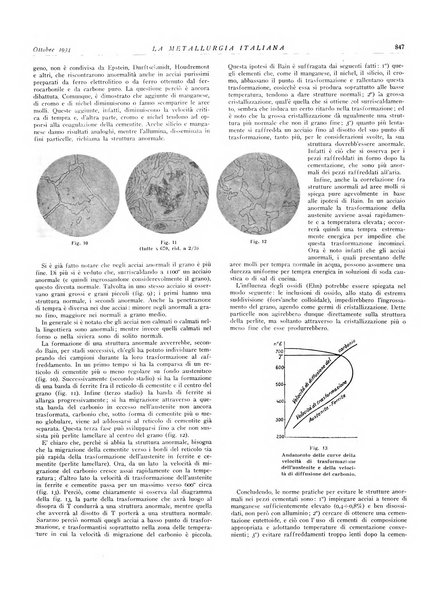 La metallurgia italiana rivista mensile