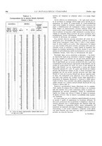 giornale/PUV0112861/1934/unico/00000964