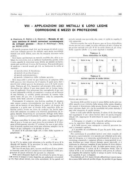 La metallurgia italiana rivista mensile