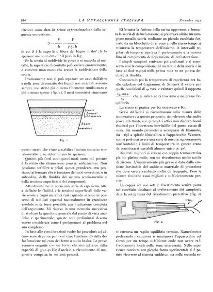 La metallurgia italiana rivista mensile