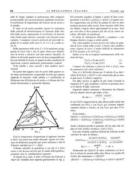 La metallurgia italiana rivista mensile