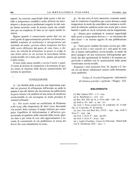 La metallurgia italiana rivista mensile