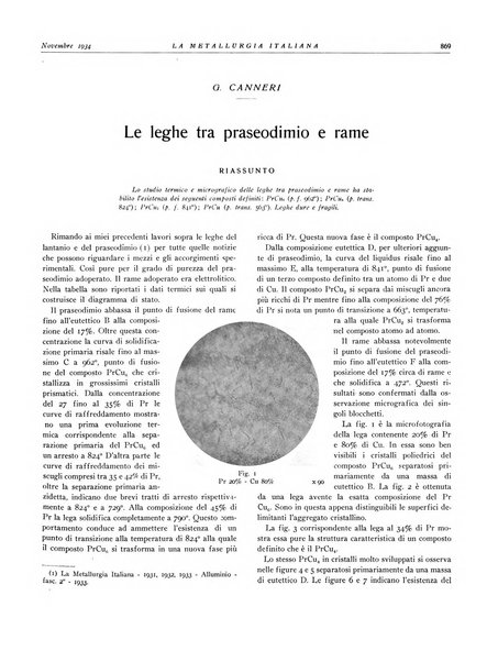 La metallurgia italiana rivista mensile