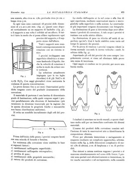 La metallurgia italiana rivista mensile