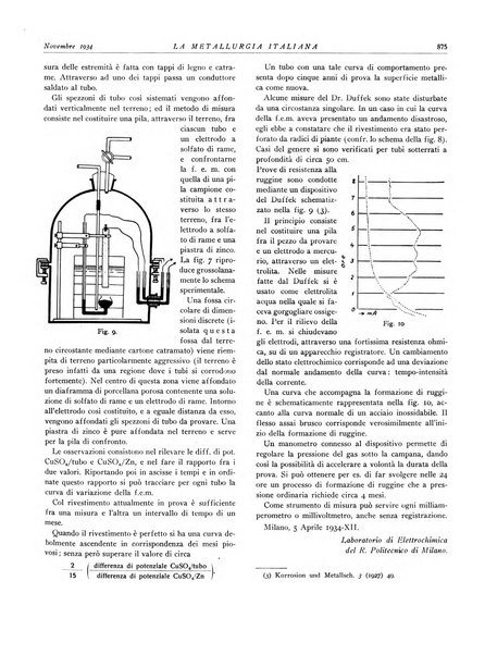 La metallurgia italiana rivista mensile