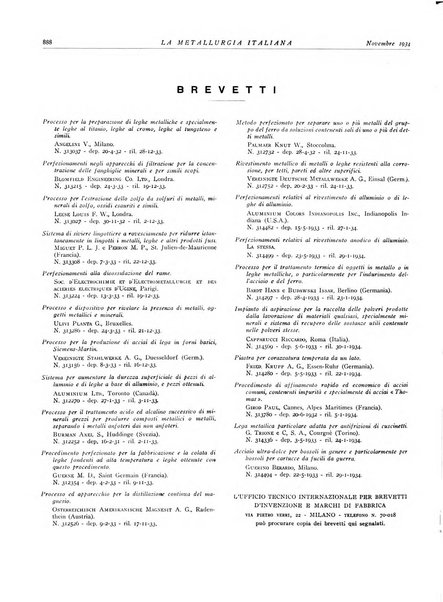 La metallurgia italiana rivista mensile