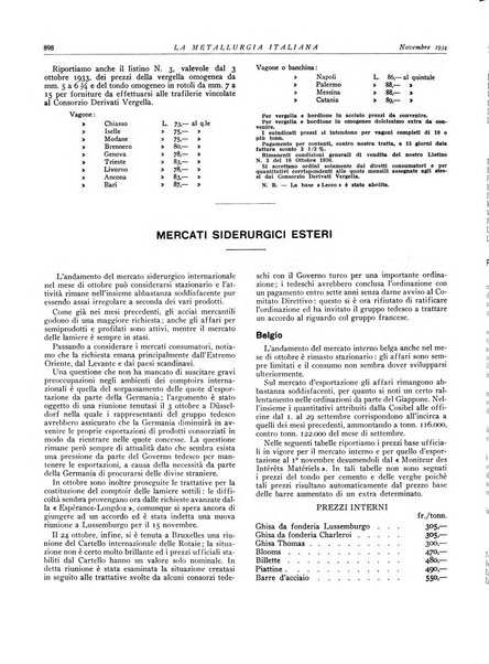 La metallurgia italiana rivista mensile