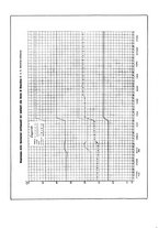 giornale/PUV0112861/1934/unico/00001024