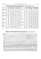 giornale/PUV0112861/1934/unico/00001025