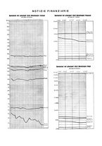 giornale/PUV0112861/1934/unico/00001026