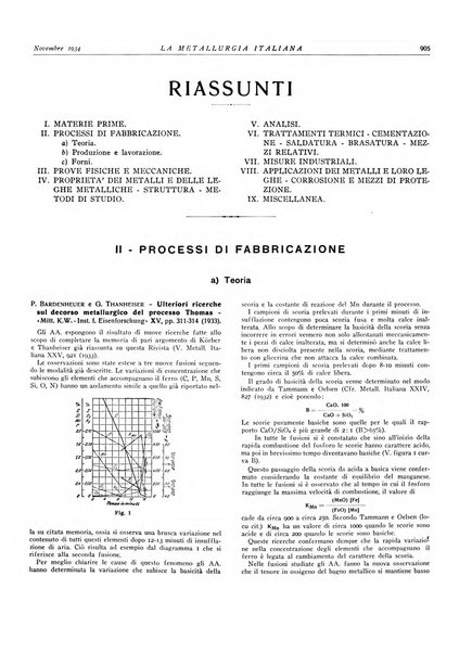 La metallurgia italiana rivista mensile