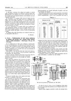 giornale/PUV0112861/1934/unico/00001033