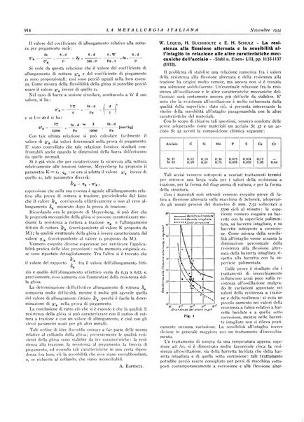 La metallurgia italiana rivista mensile