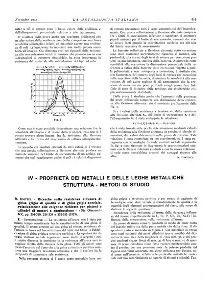 La metallurgia italiana rivista mensile