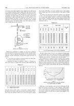 giornale/PUV0112861/1934/unico/00001040