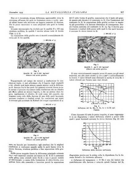 La metallurgia italiana rivista mensile