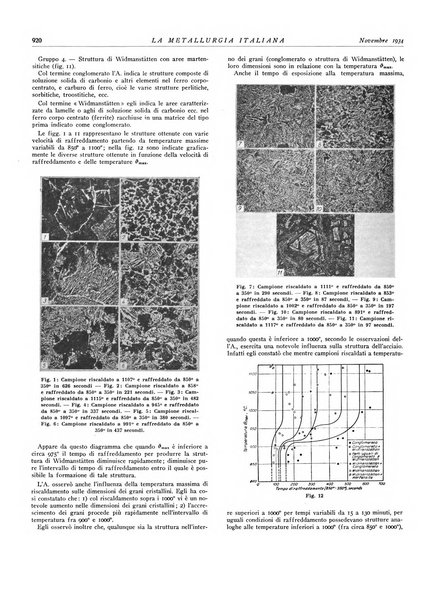 La metallurgia italiana rivista mensile