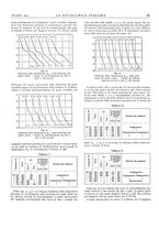 giornale/PUV0112861/1934/unico/00001045