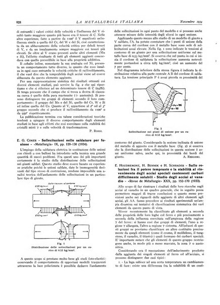 La metallurgia italiana rivista mensile