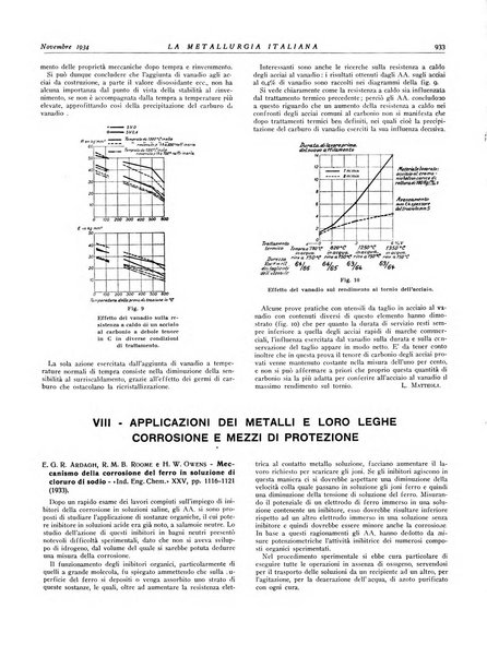 La metallurgia italiana rivista mensile